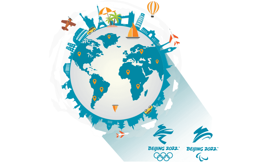 在马里连接到中国的软件 - SQUIDCN